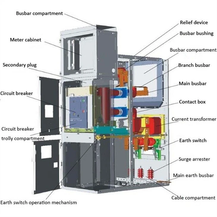 High Voltage Cabinet